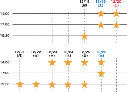 kiminokaonanka_timetable.png